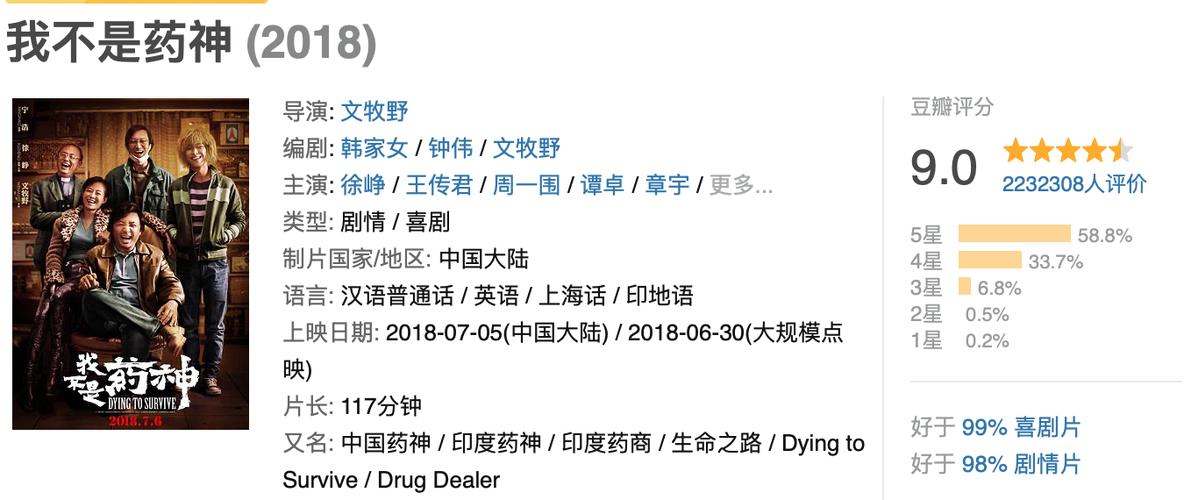 一部两小时的电影几个g