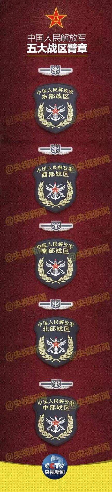 五大战区谁是老大