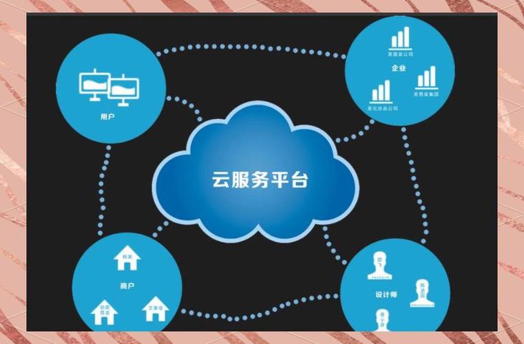 数字云校园app截图3