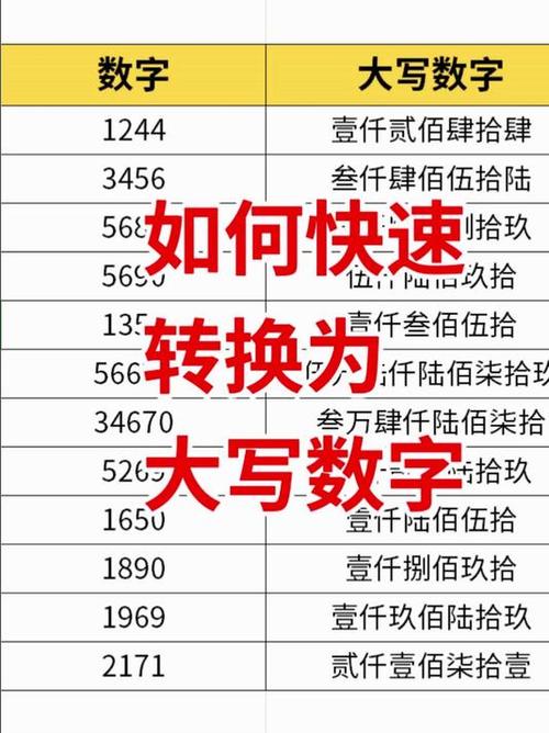 输入方式26键怎么变成大写