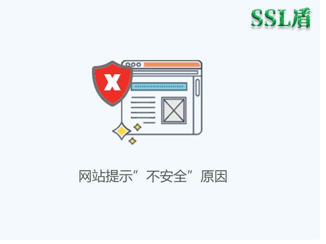 360浏览器显示证书错误