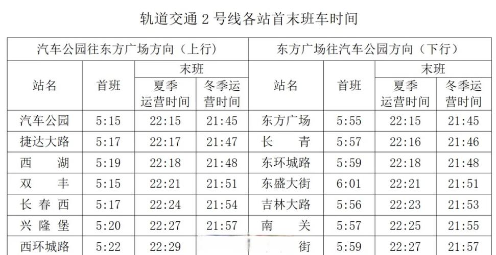 换乘时间一般多久比较好