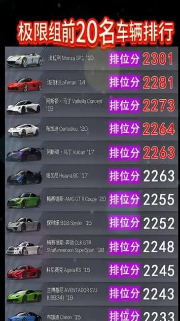 巅峰极速2026过年出什么车