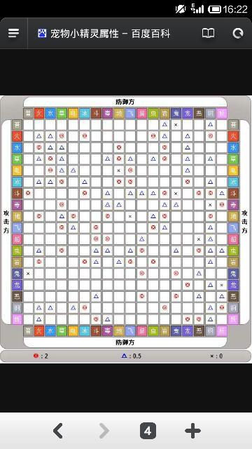 口袋妖怪魂银性格 口袋妖怪魂银性格