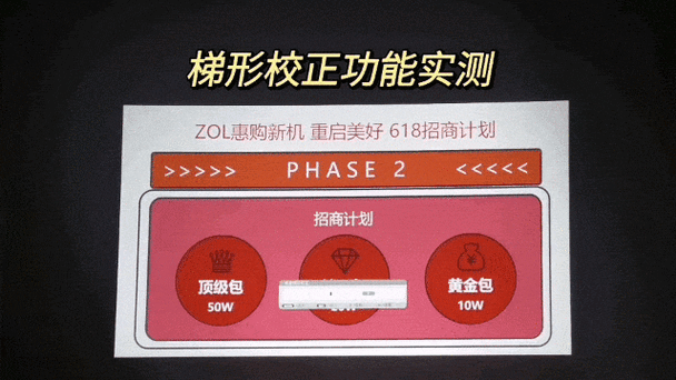 nec投影仪梯形校正