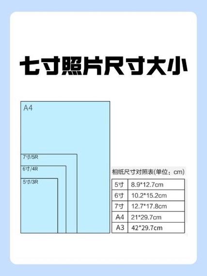 七寸平板尺寸是多少
