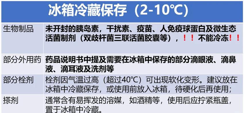 干扰素a2b不放冰箱可以吗