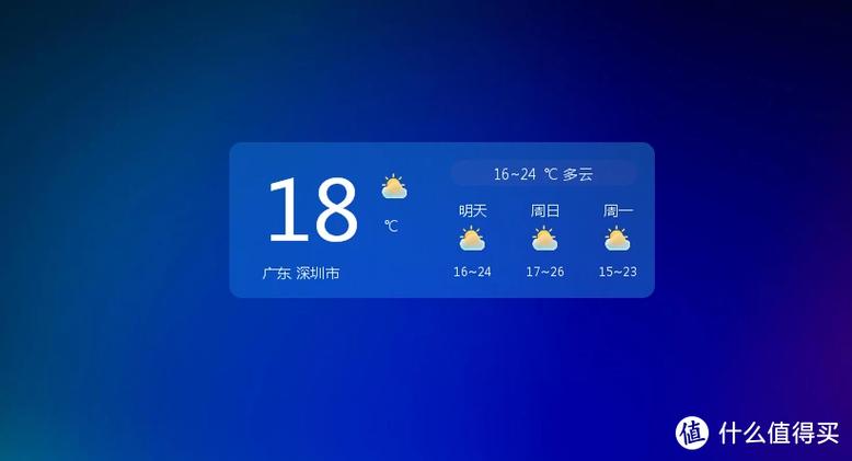 桌面时钟天气小插件截图3