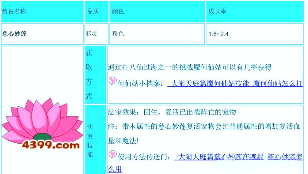 造梦西游3法宝排名