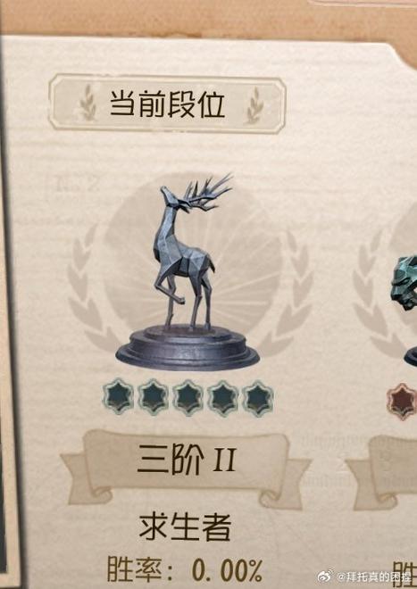 第五人格段位积分怎么算