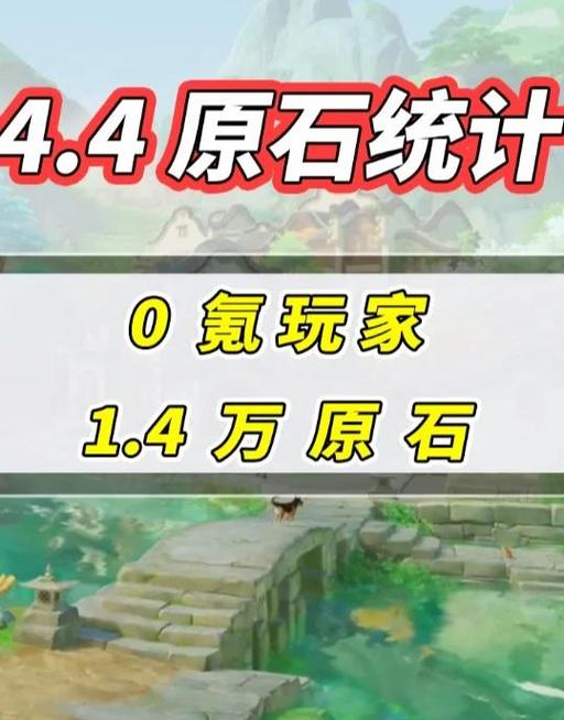 原神新手怎么获得原石