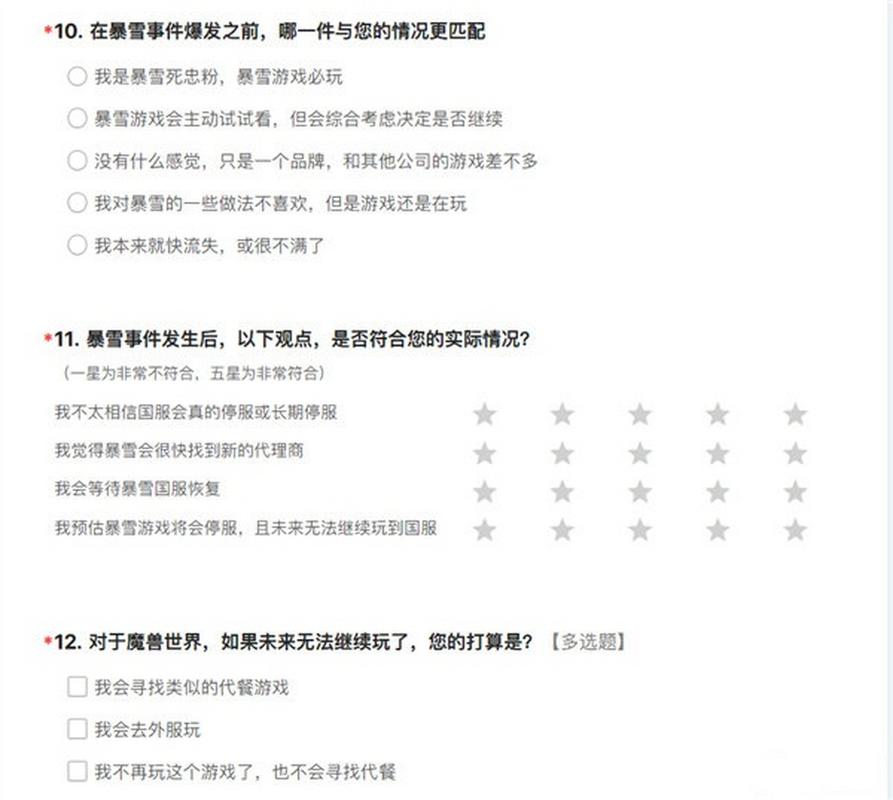 网易问卷