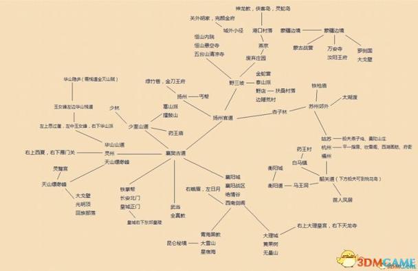 金庸群侠传5地图 金庸群侠传5地图