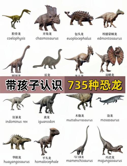最强恐龙26集全免费