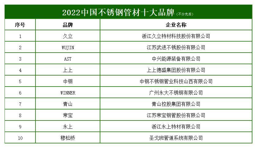 不锈钢管厂家排名前十名
