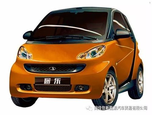 smart售后服务电话