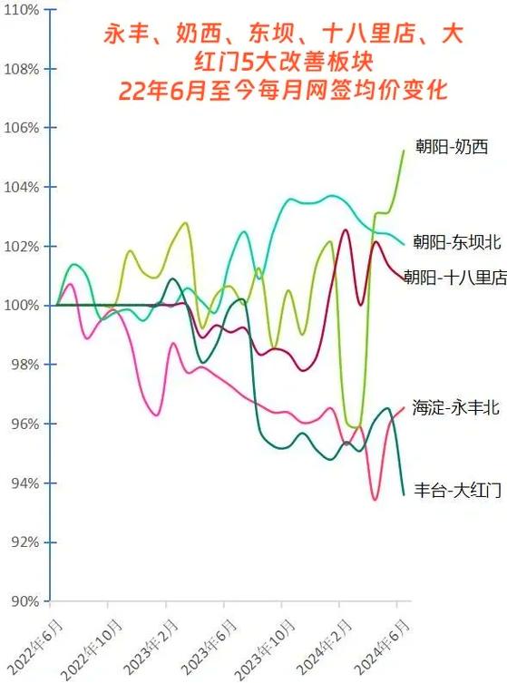 逐月政策2026最新消息截图3