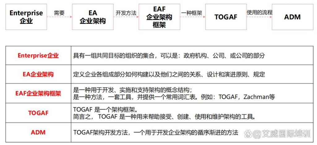32位框架截图3