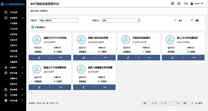 登录设备管理里的设备名称