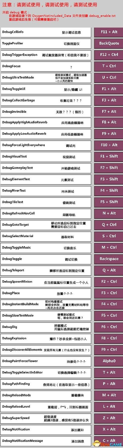 缺氧debug模式开启不了
