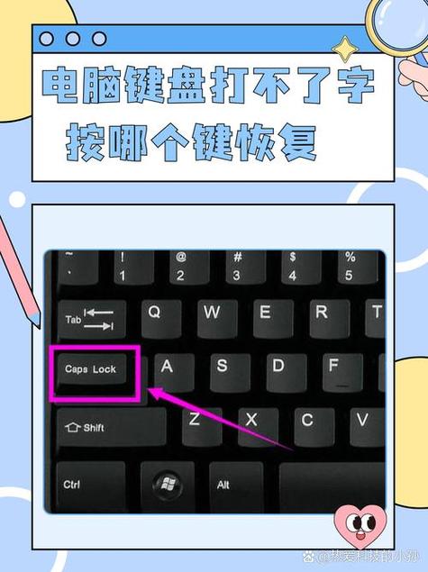 电脑上键盘打不出字来