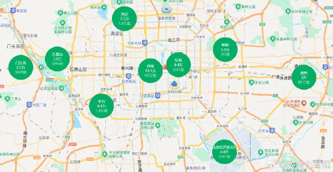 链家地产二手房网官网