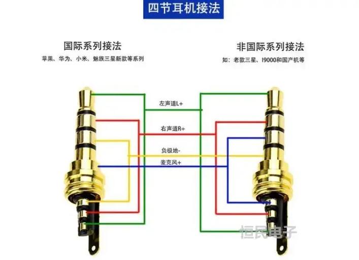 耳机插座接线图