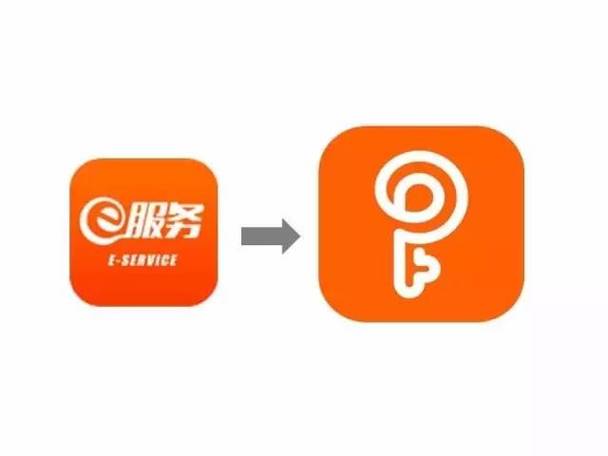 平安金管家app免费