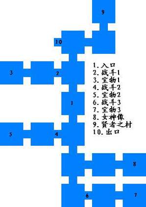 圣火徽章外传攻略 圣火徽章外传攻略