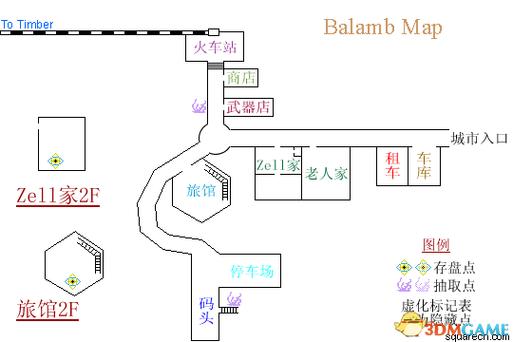 最终幻想8攻略流程图