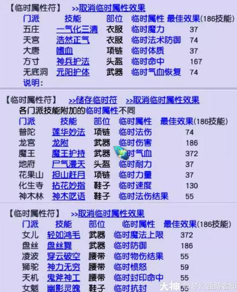 梦幻175卖符一天能赚多少钱