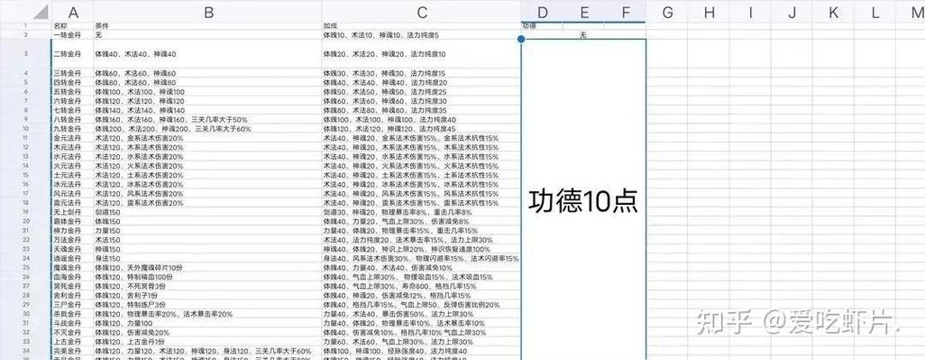 修仙家族模拟器2内置菜单截图2
