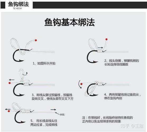 扎鱼钩视频教程