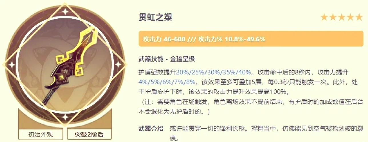 原神专武强度排名