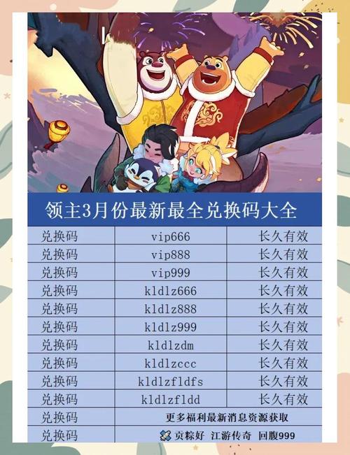 熊出没的兑换码是哪些