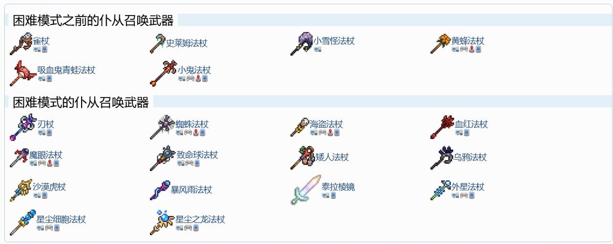泰拉瑞亚电脑版怎么刷东西截图1