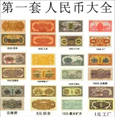 纸币有收藏价值吗? 纸币有收藏价值吗?