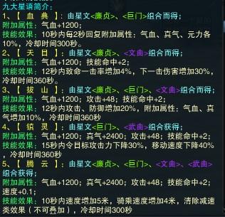 诛仙3元婴婴变技巧