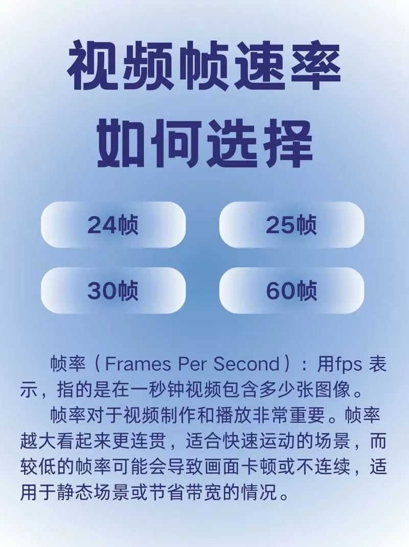 剪映导出视频帧率多少合适