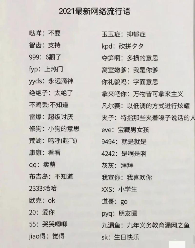 2016年网络用语流行语