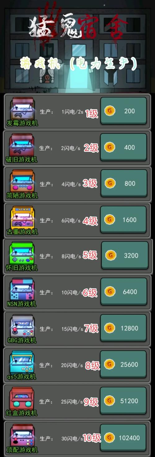 躺平发育超级修改版下载