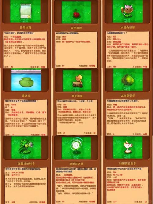 PVZ塔防版无限钻石