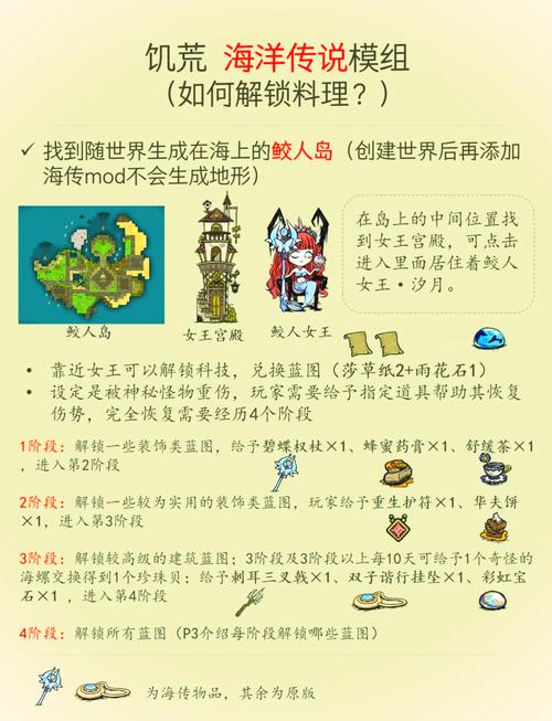饥荒 安卓 巨人国 海难 mod整合版