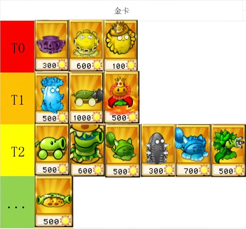 PvZ杂交版3.1.5汉化版