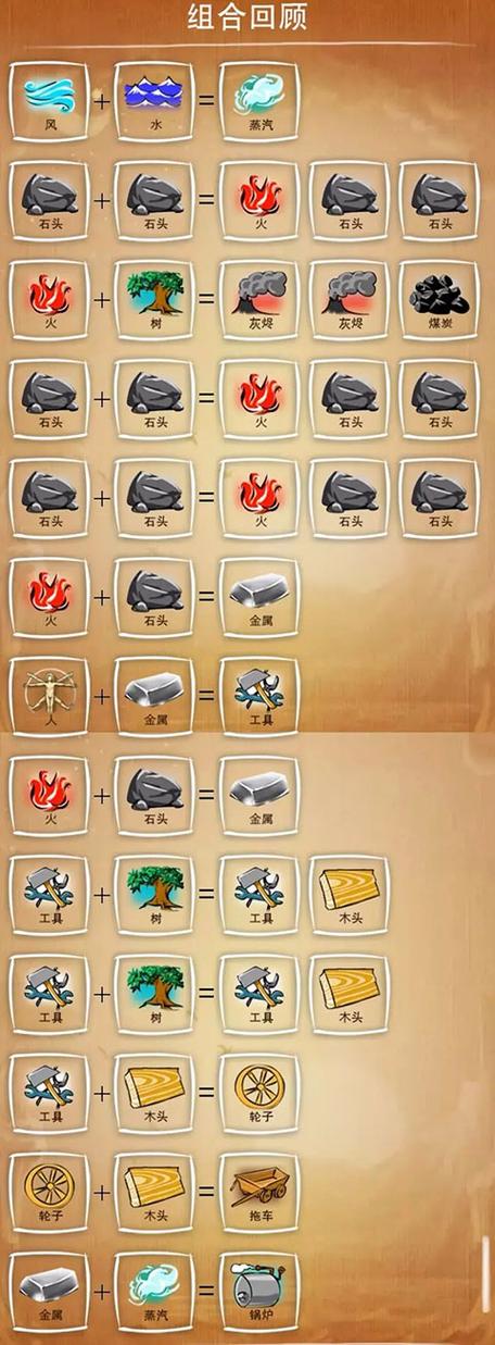 涂鸦上帝最新版