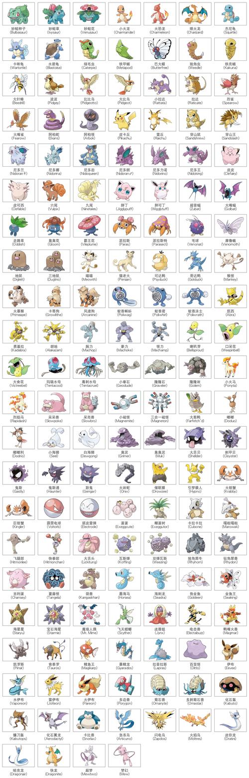 pokemon go全人物中文版免费