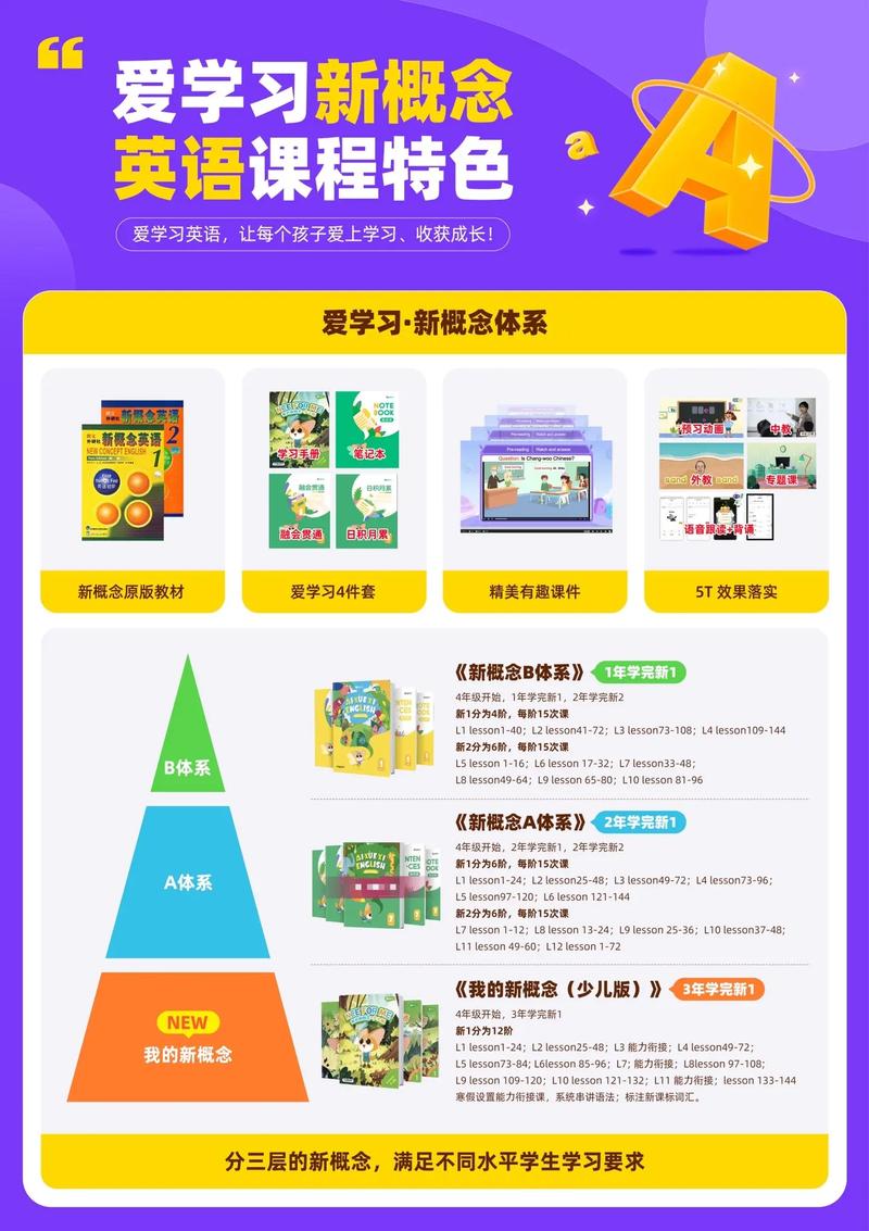 新概念英语