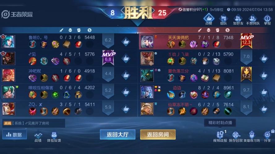 王者荣耀 辅助