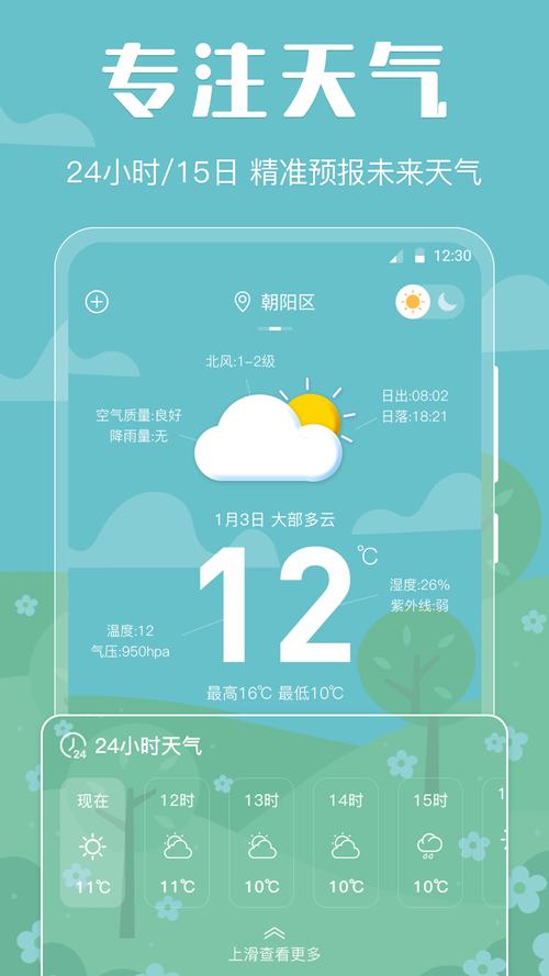 4x2天气桌面插件