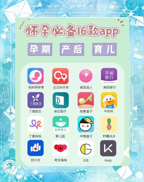 怀孕用的软件哪个好用